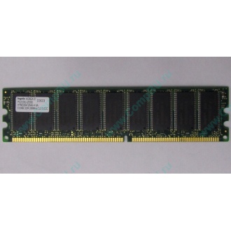 Серверная память 512Mb DDR ECC Hynix pc-2100 400MHz (Климовск)